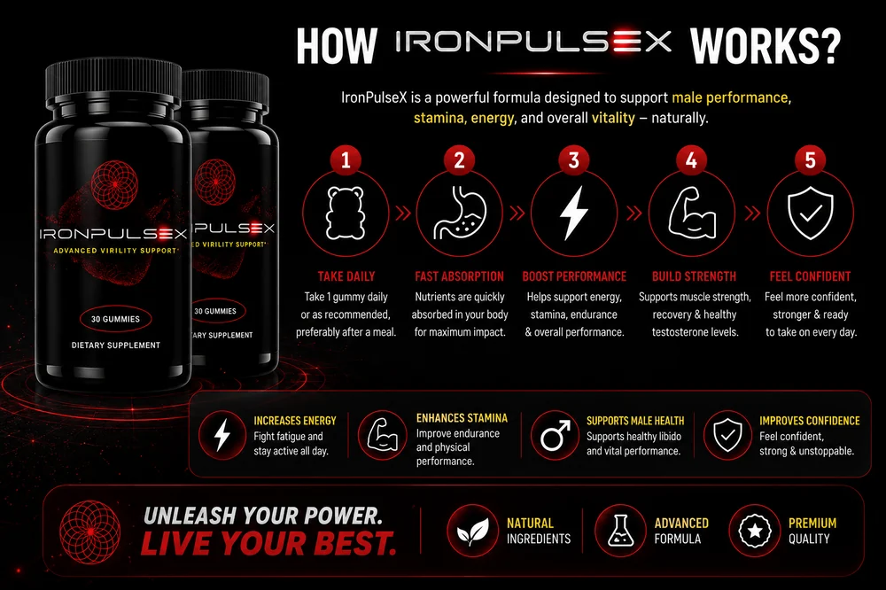 How IronPulseX works: take daily, fast absorption, boost performance, build strength, feel confident